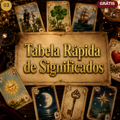Tabela de Significados