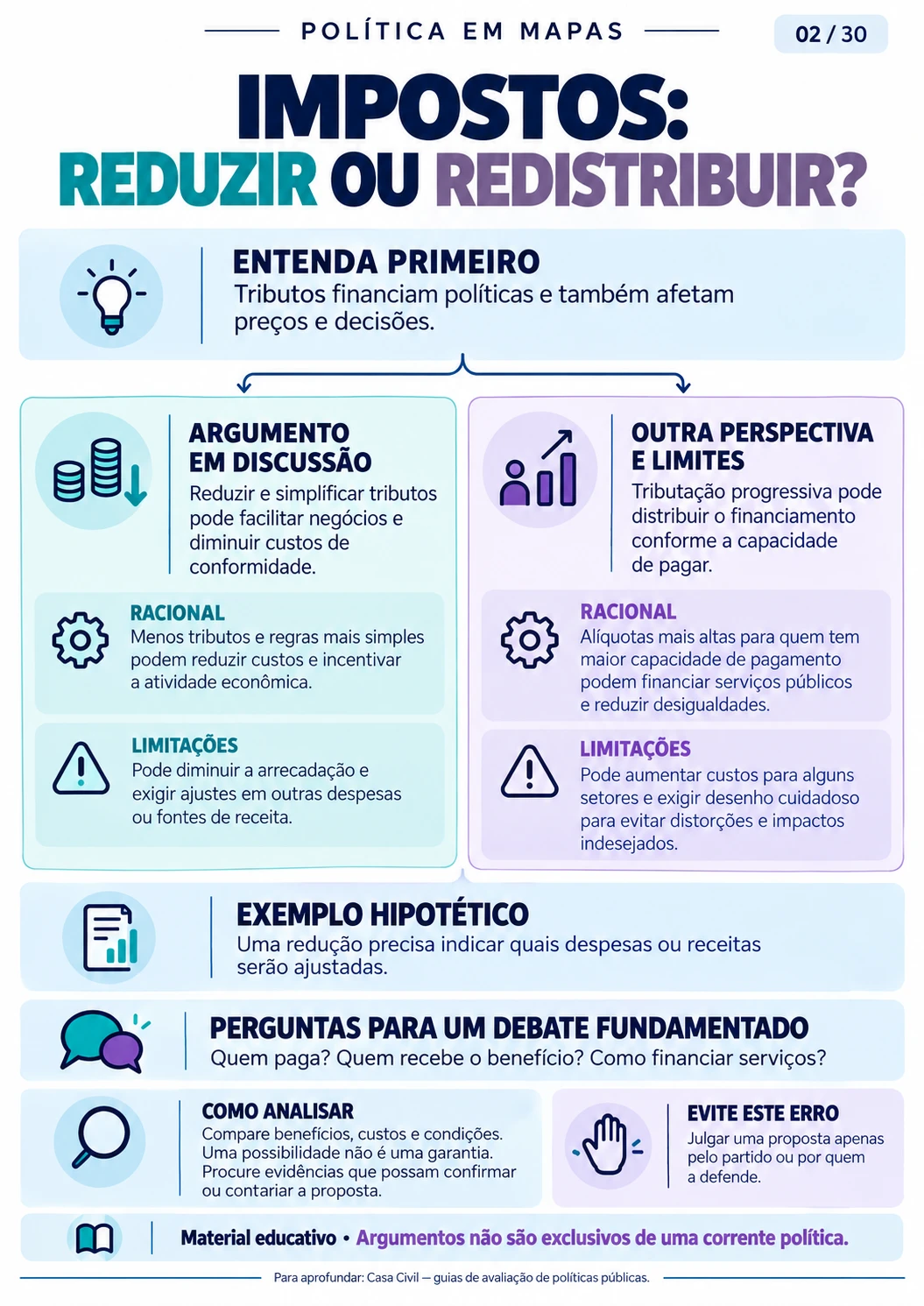Informação e fake news