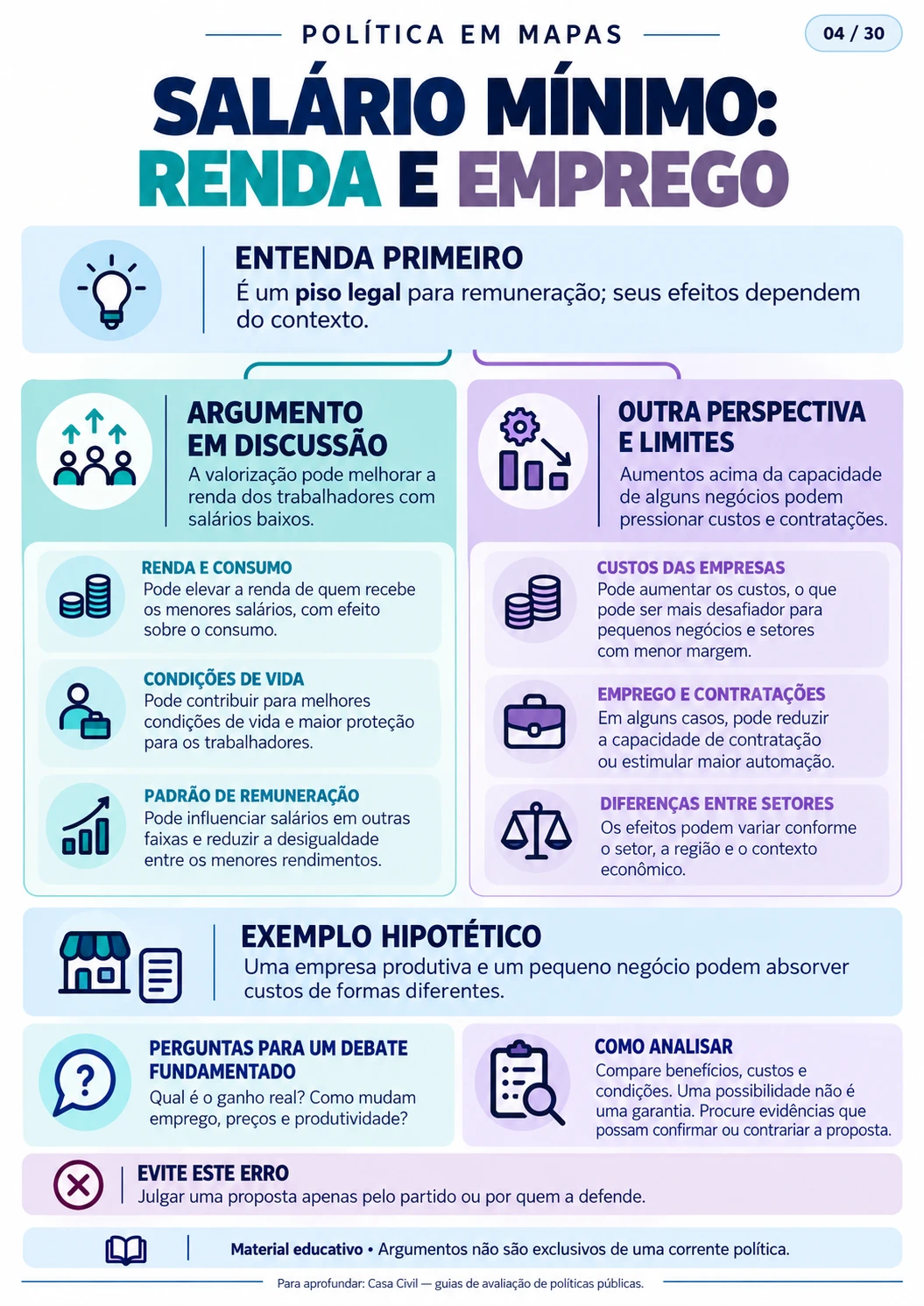 Economia para quem trabalha
