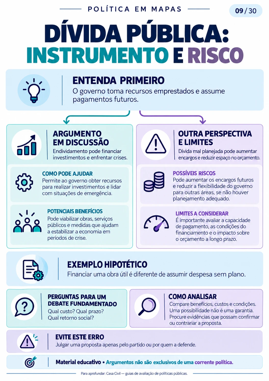 Democracia e instituições